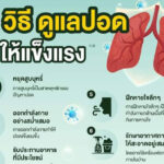 8 วิธีดูแลปอด ให้แข็งแรงสุขภาพดีเสมอ